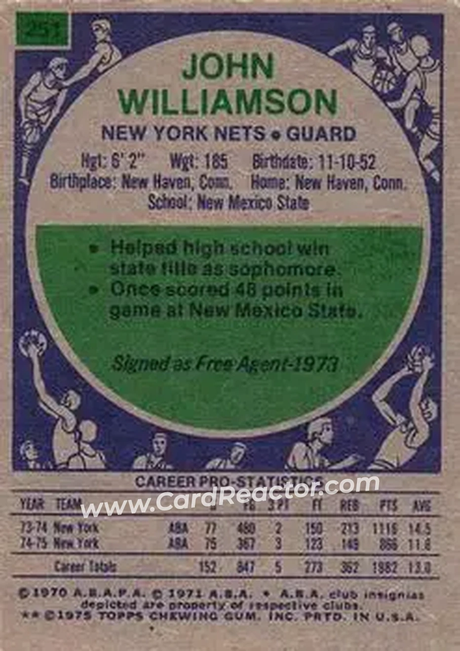 1975-76 Topps #251 - John Williamson - New York Nets - Back 1975-76 Topps #251 - John Williamson - New York Nets - Back