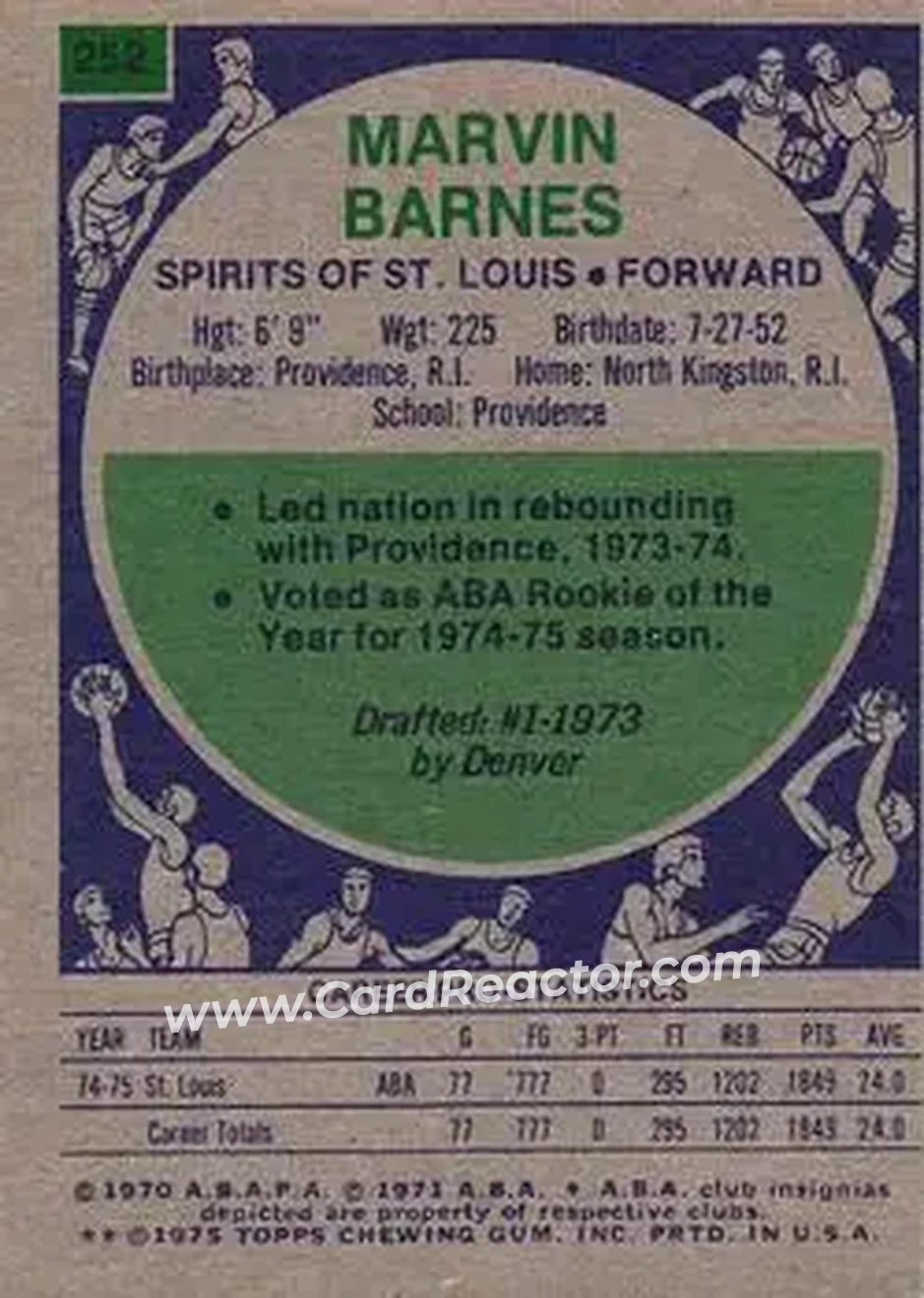 1975-76 Topps #252 - Marvin Barnes - Spirits of St. Louis - Back