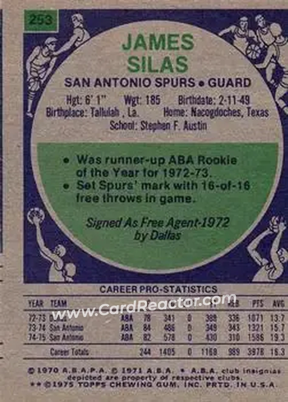 1975-76 Topps #253 - James Silas - San Antonio Spurs - Back