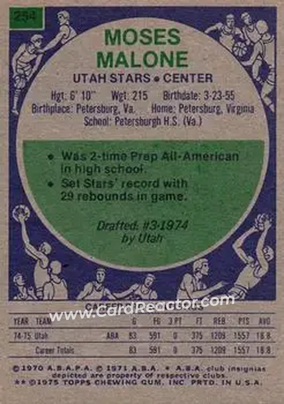 1975-76 Topps #254 - Moses Malone - Utah Stars - Back