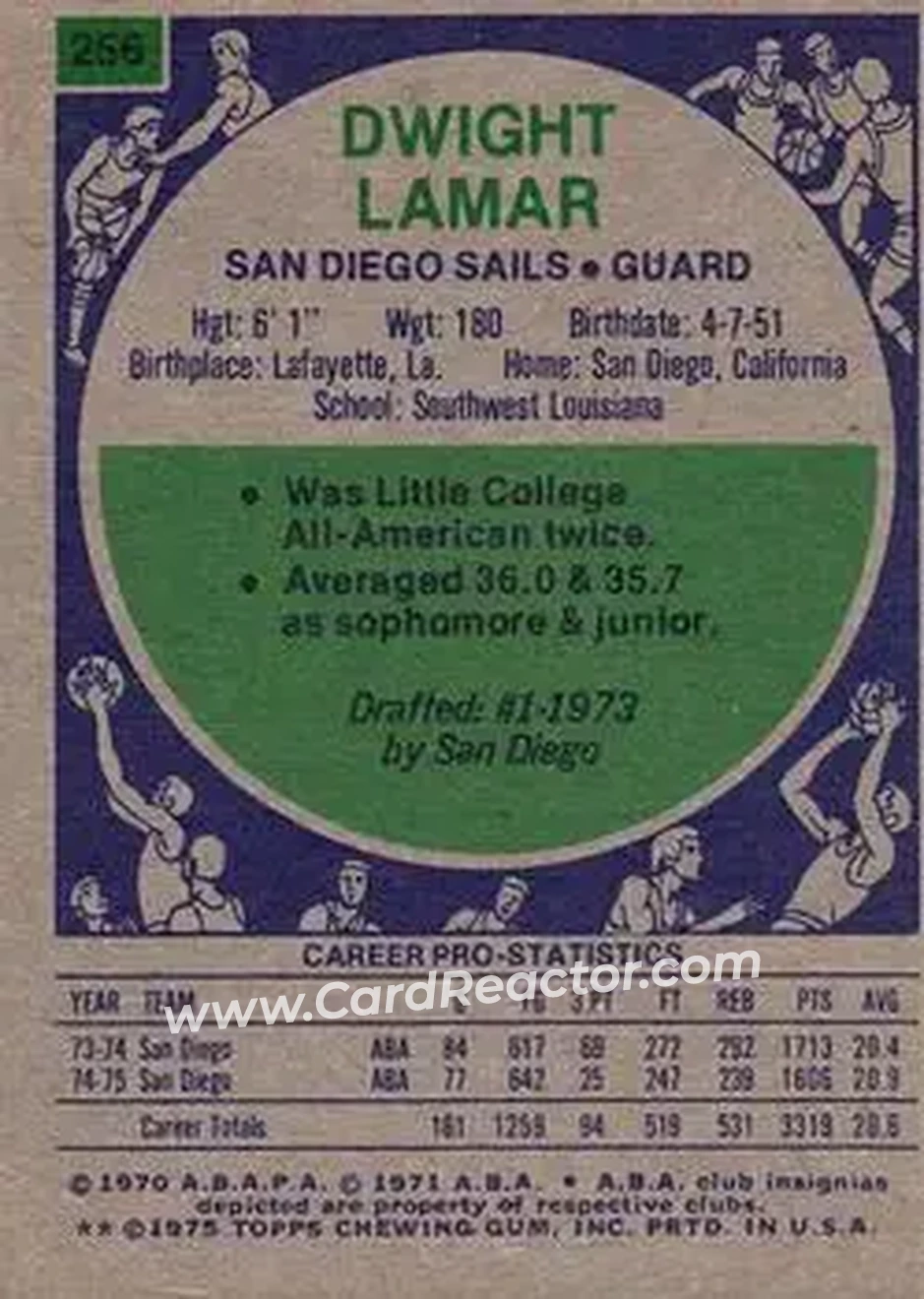 1975-76 Topps #256 - Dwight Lamar - San Diego Sails - Back
