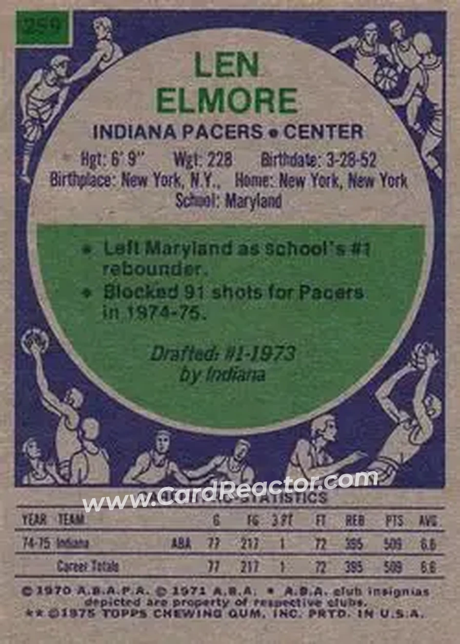 1975-76 Topps #259 - Len Elmore - Indiana Pacers - Back 1975-76 Topps #259 - Len Elmore - Indiana Pacers - Back