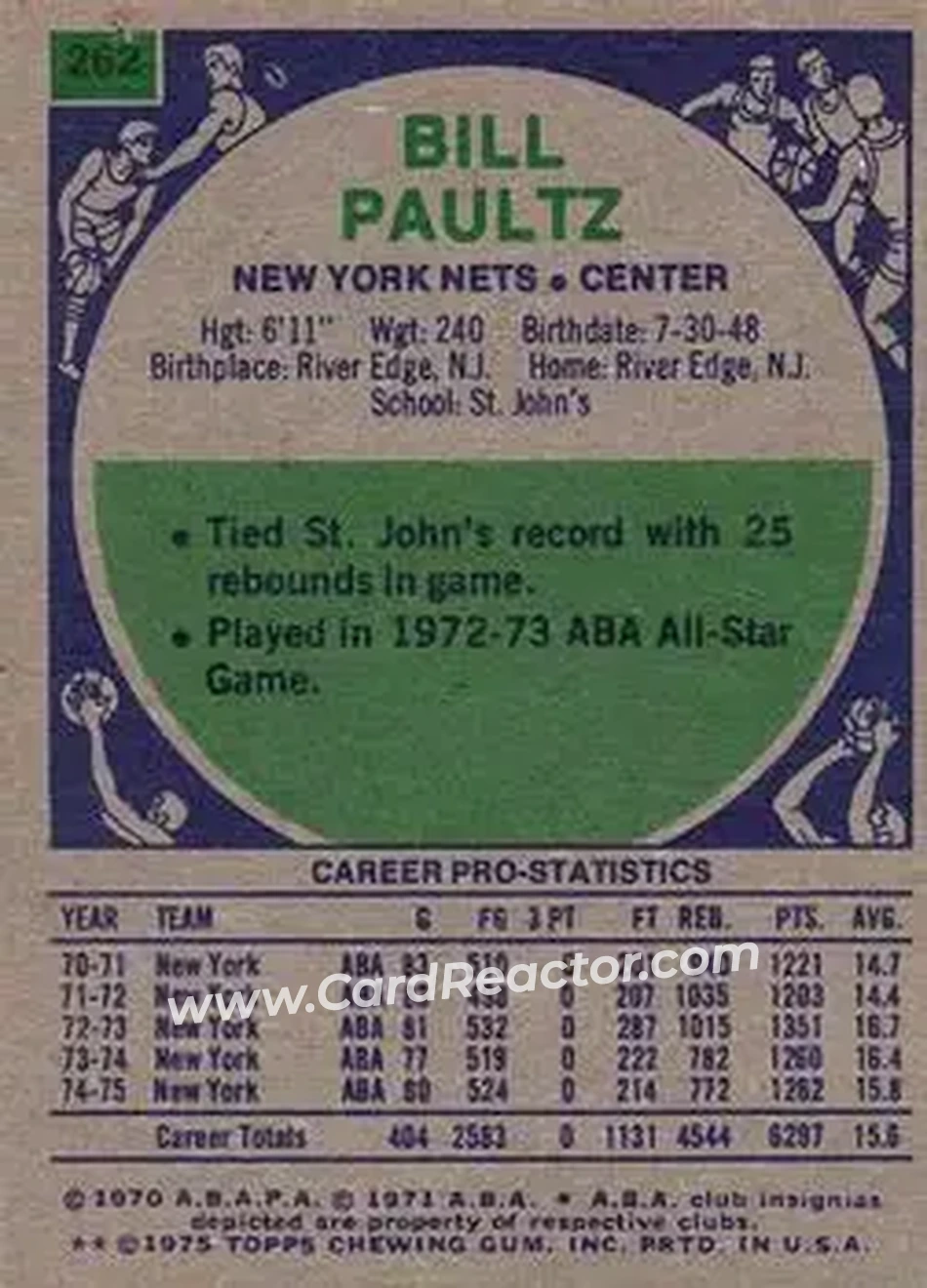 1975-76 Topps #262 - Billy Paultz - New York Nets - Back