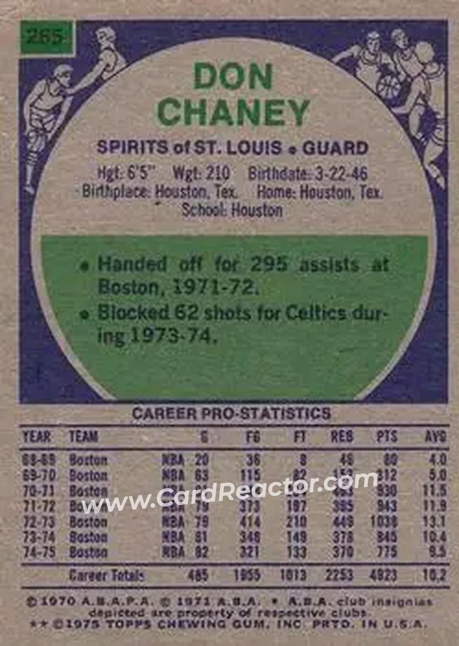 1975-76 Topps #265 - Don Chaney - Spirits of St. Louis - Back