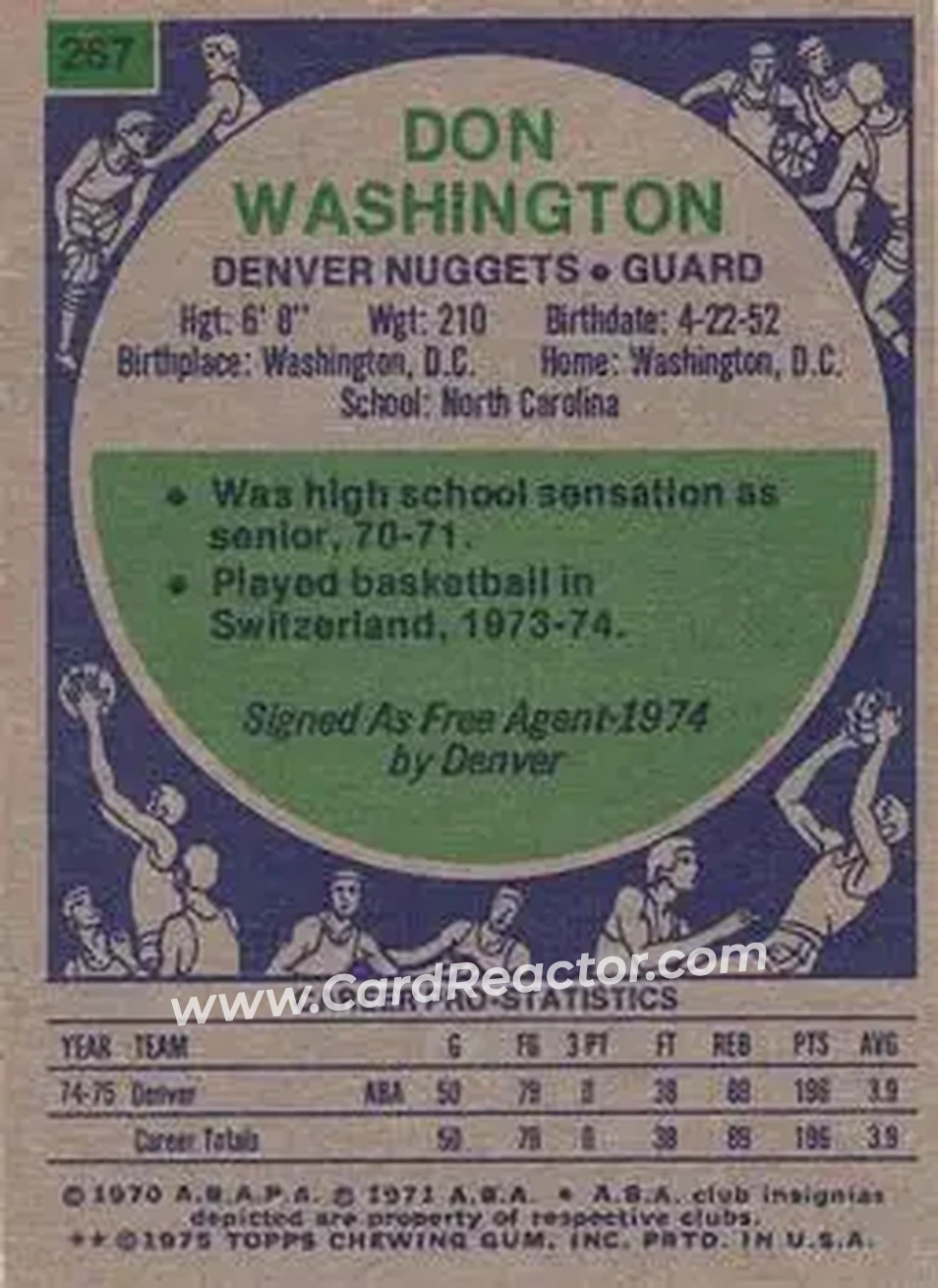 1975-76 Topps #267 - Don Washington - Denver Nuggets - Back
