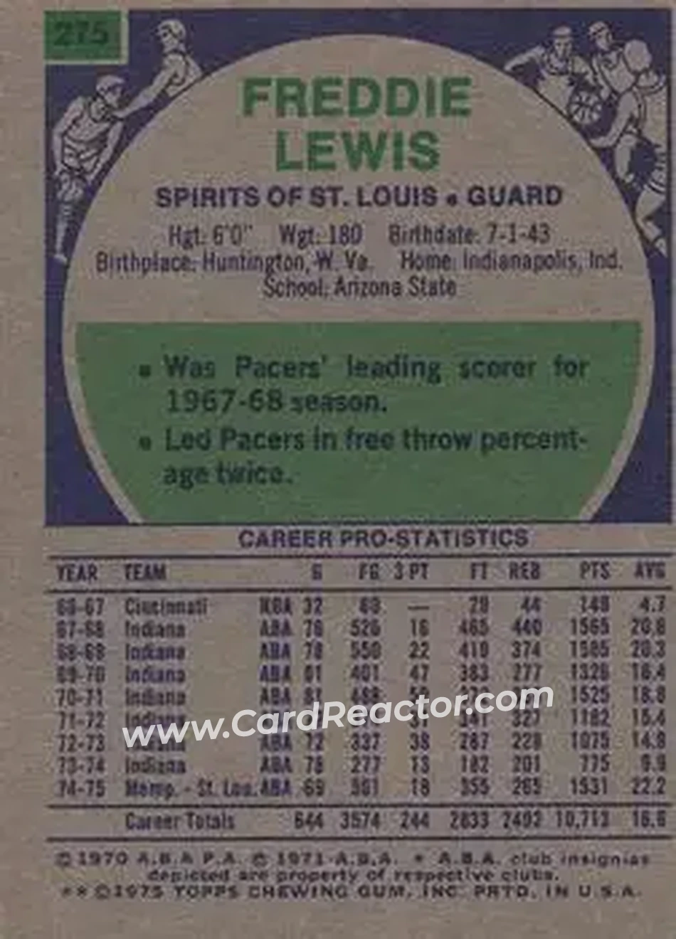 1975-76 Topps #275 - Freddie Lewis - Spirits of St. Louis - Back