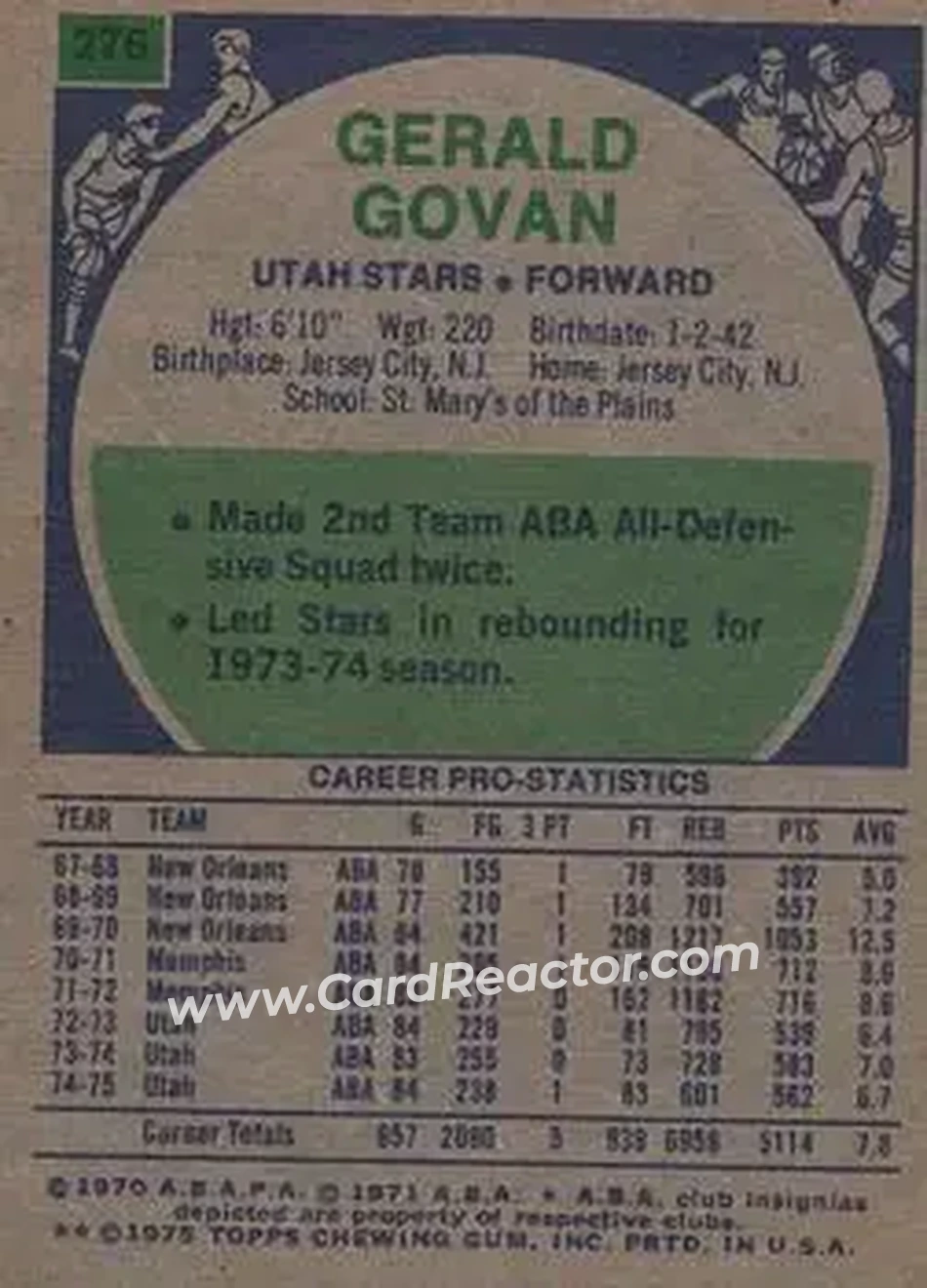 1975-76 Topps #276 - Gerald Govan - Utah Stars - Back
