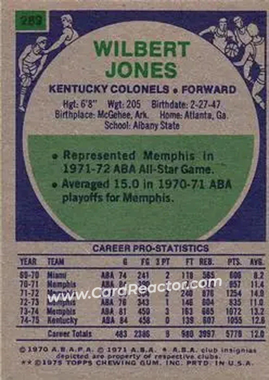 1975-76 Topps #289 - Wilbert Jones - Kentucky Colonels - Back 1975-76 Topps #289 - Wilbert Jones - Kentucky Colonels - Back