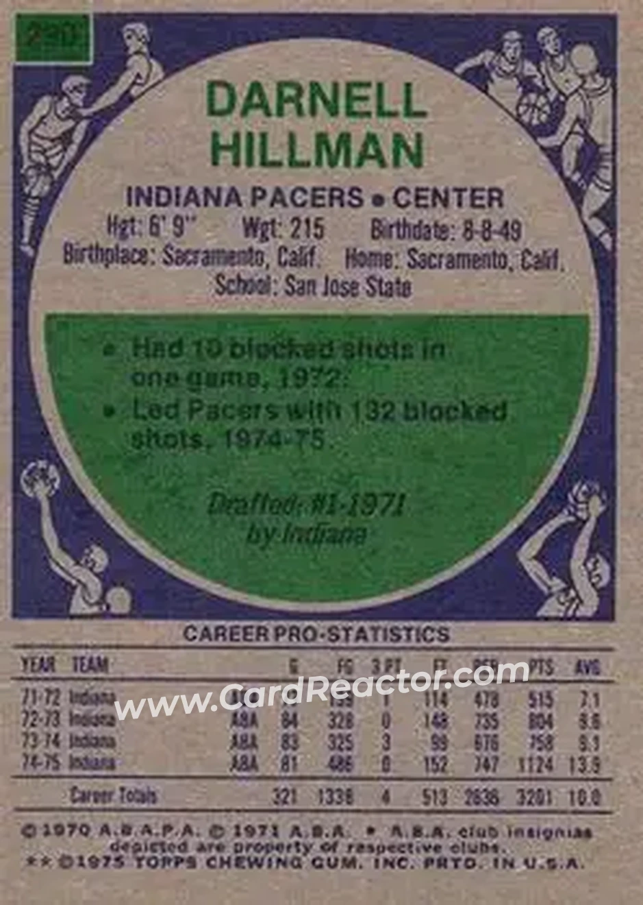 1975-76 Topps #290 - Darnell Hillman - Indiana Pacers - Back