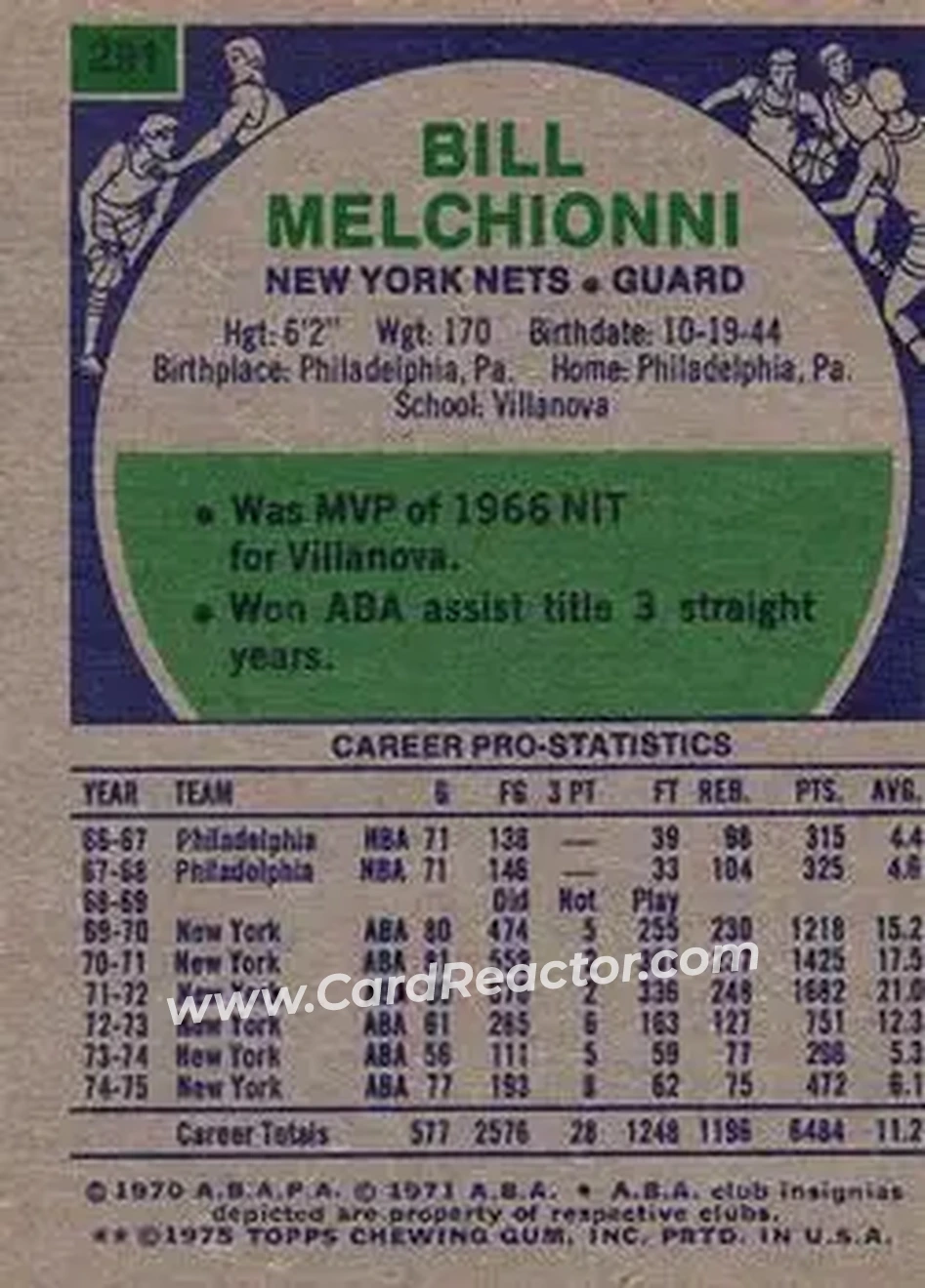 1975-76 Topps #291 - Bill Melchionni - New York Nets - Back