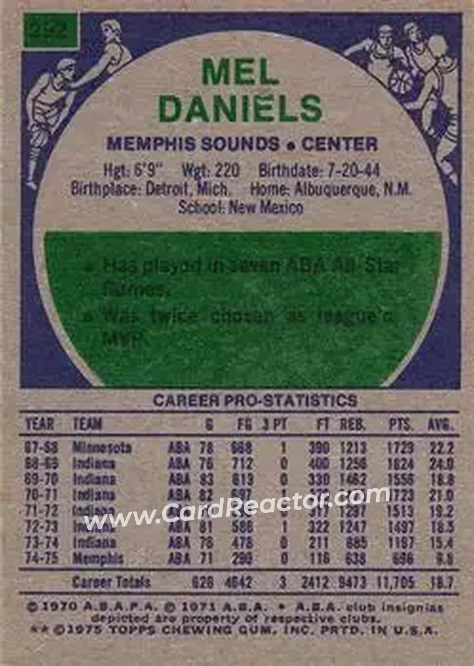 1975-76 Topps #292 - Mel Daniels - Memphis Sounds - Back