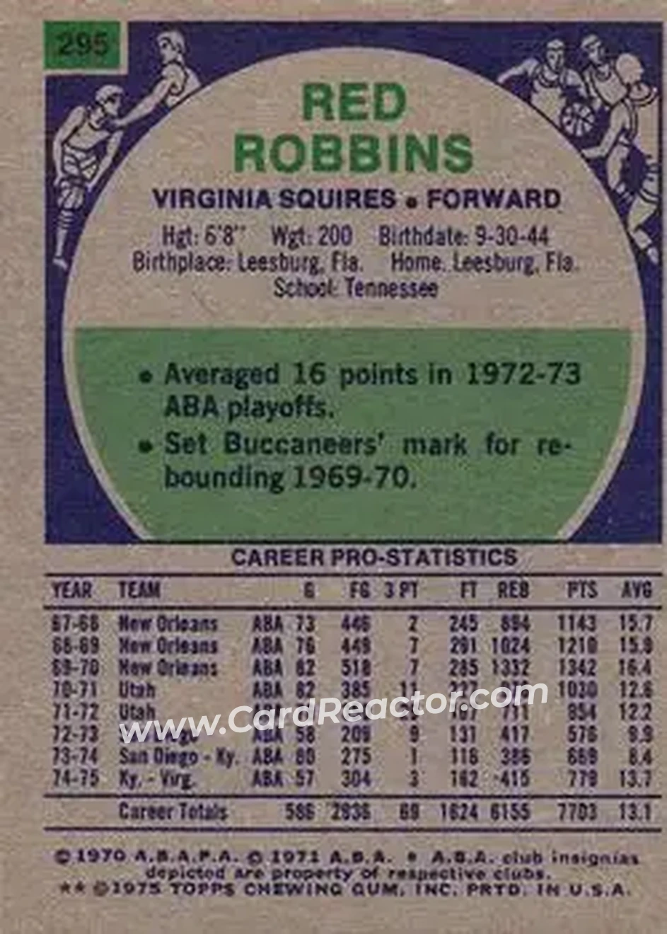 1975-76 Topps #295 - Red Robbins - Virginia Squires - Back