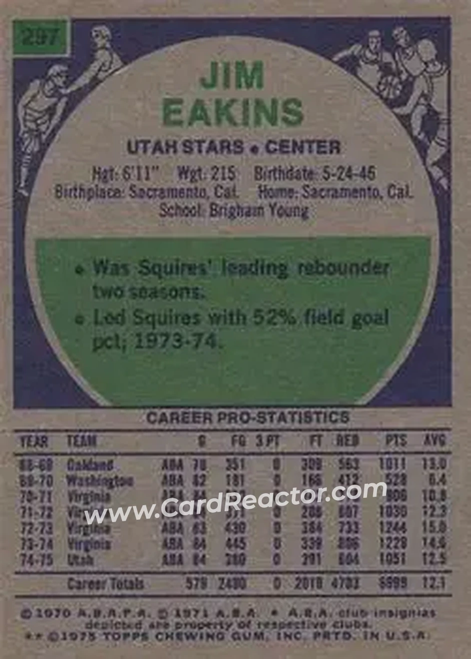 1975-76 Topps #297 - Jim Eakins - Utah Stars - Back 1975-76 Topps #297 - Jim Eakins - Utah Stars - Back