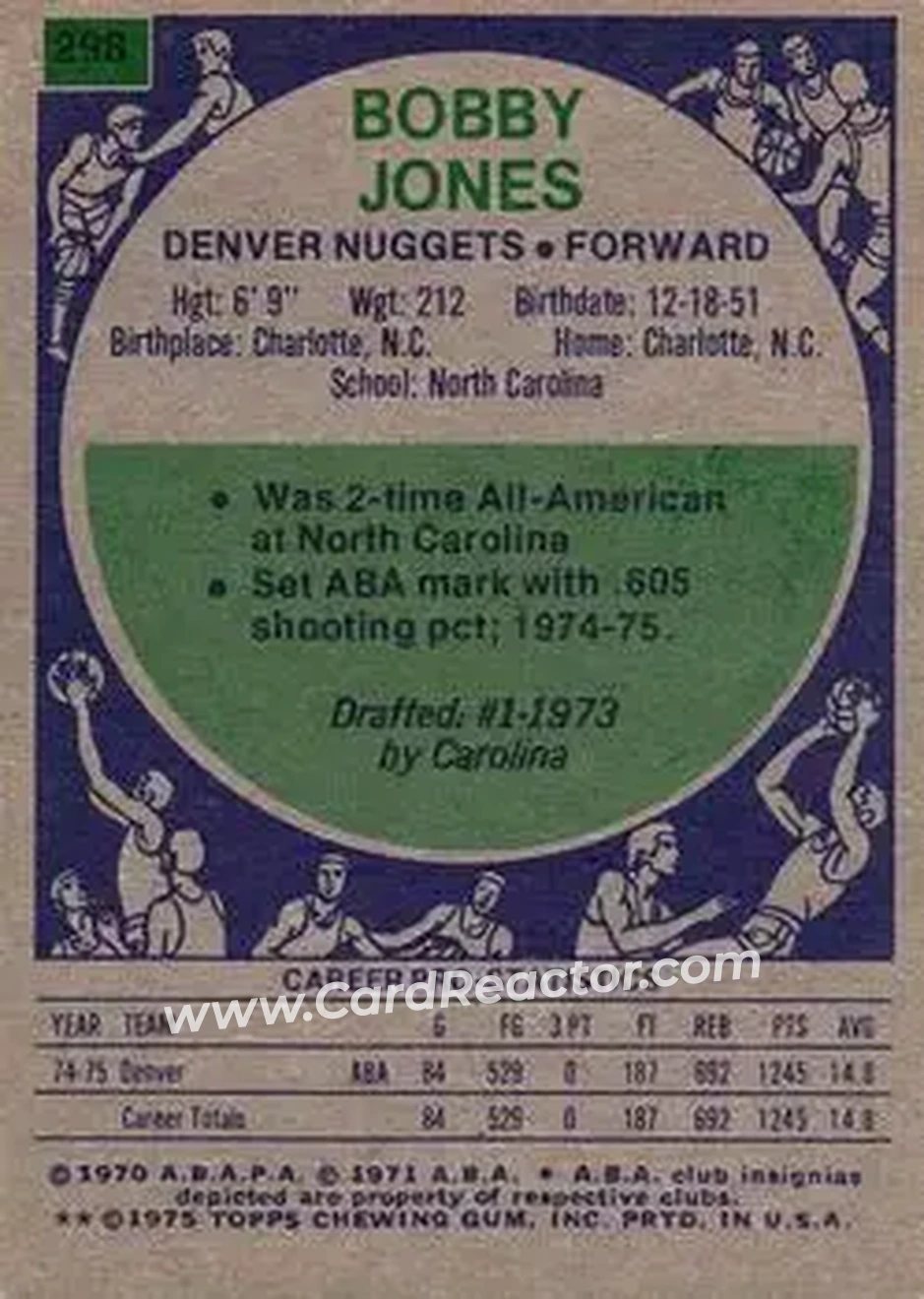 1975-76 Topps #298 - Bobby Jones - Denver Nuggets - Back