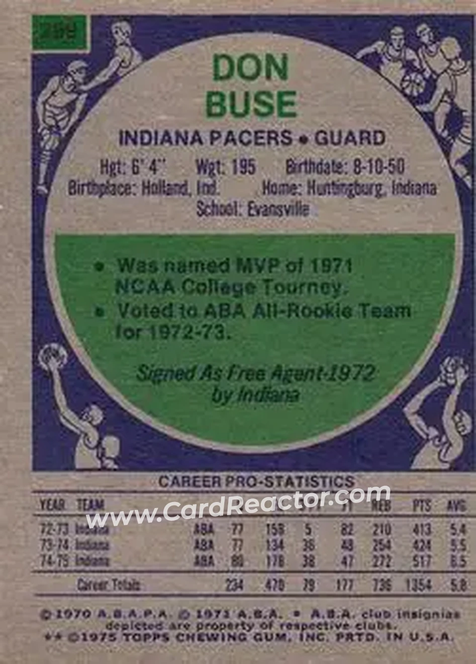 1975-76 Topps #299 - Don Buse - Indiana Pacers - Back