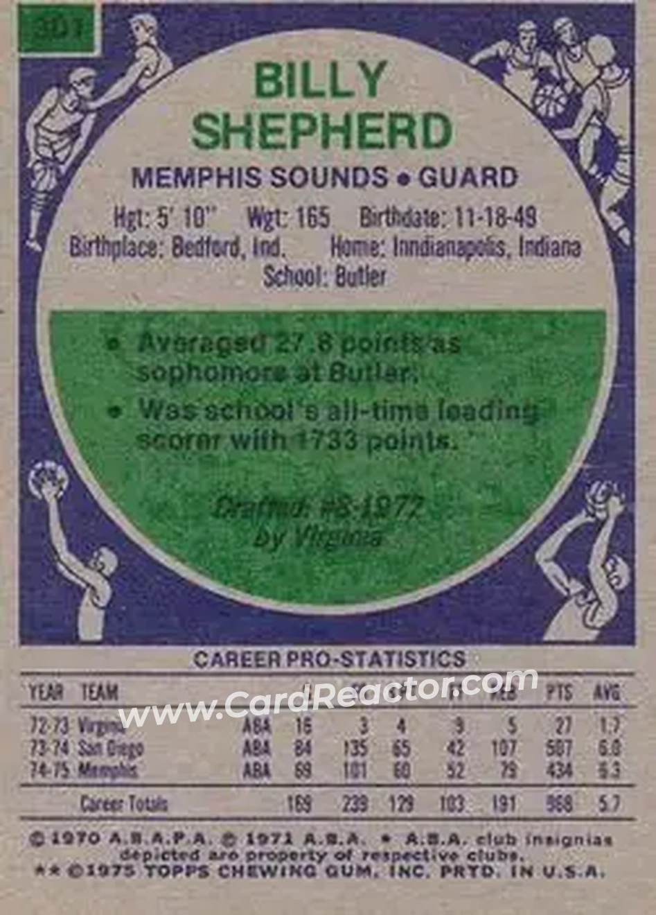 1975-76 Topps #301 - Billy Shepherd - Memphis Sounds - Back