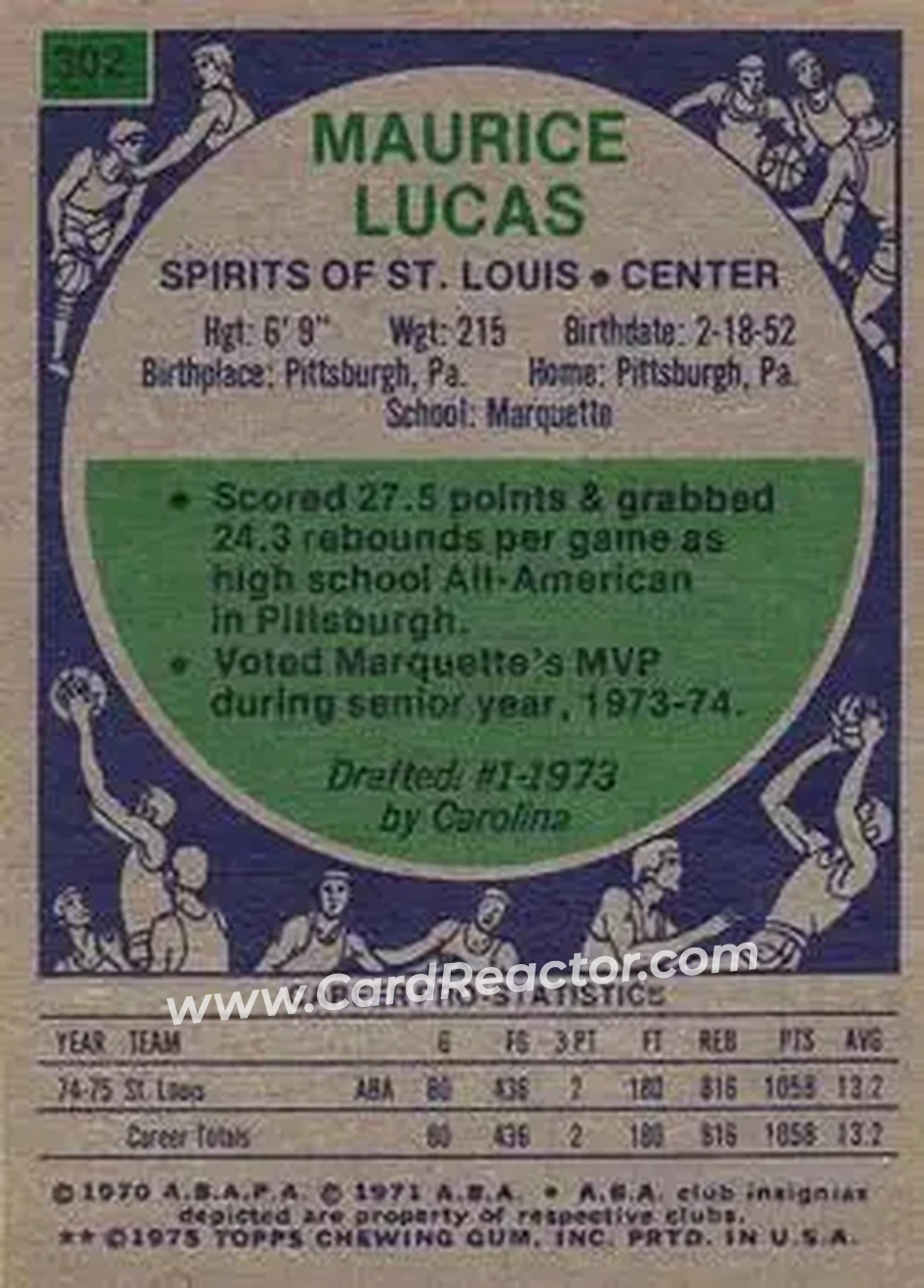 1975-76 Topps #302 - Maurice Lucas - Spirits of St. Louis - Back