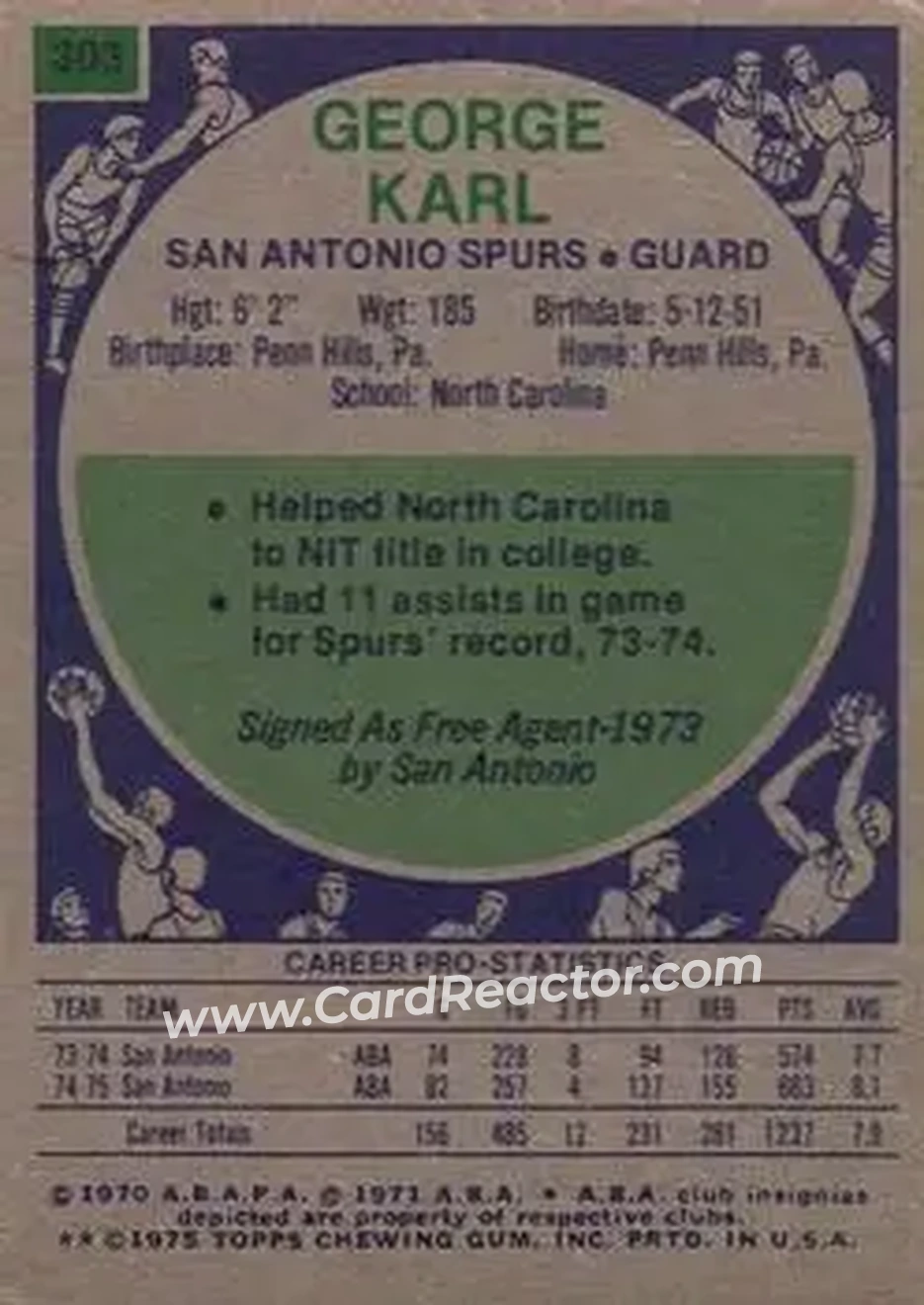 1975-76 Topps #303 - George Karl - San Antonio Spurs - Back