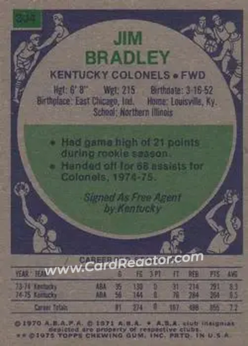 1975-76 Topps #304 - Jim Bradley - Kentucky Colonels - Back