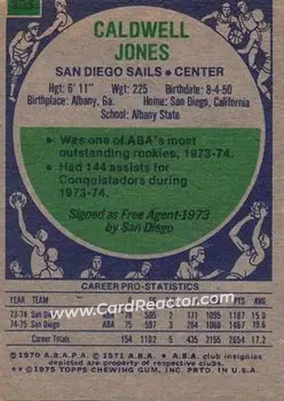 1975-76 Topps #305 - Caldwell Jones - San Diego Sails - Back