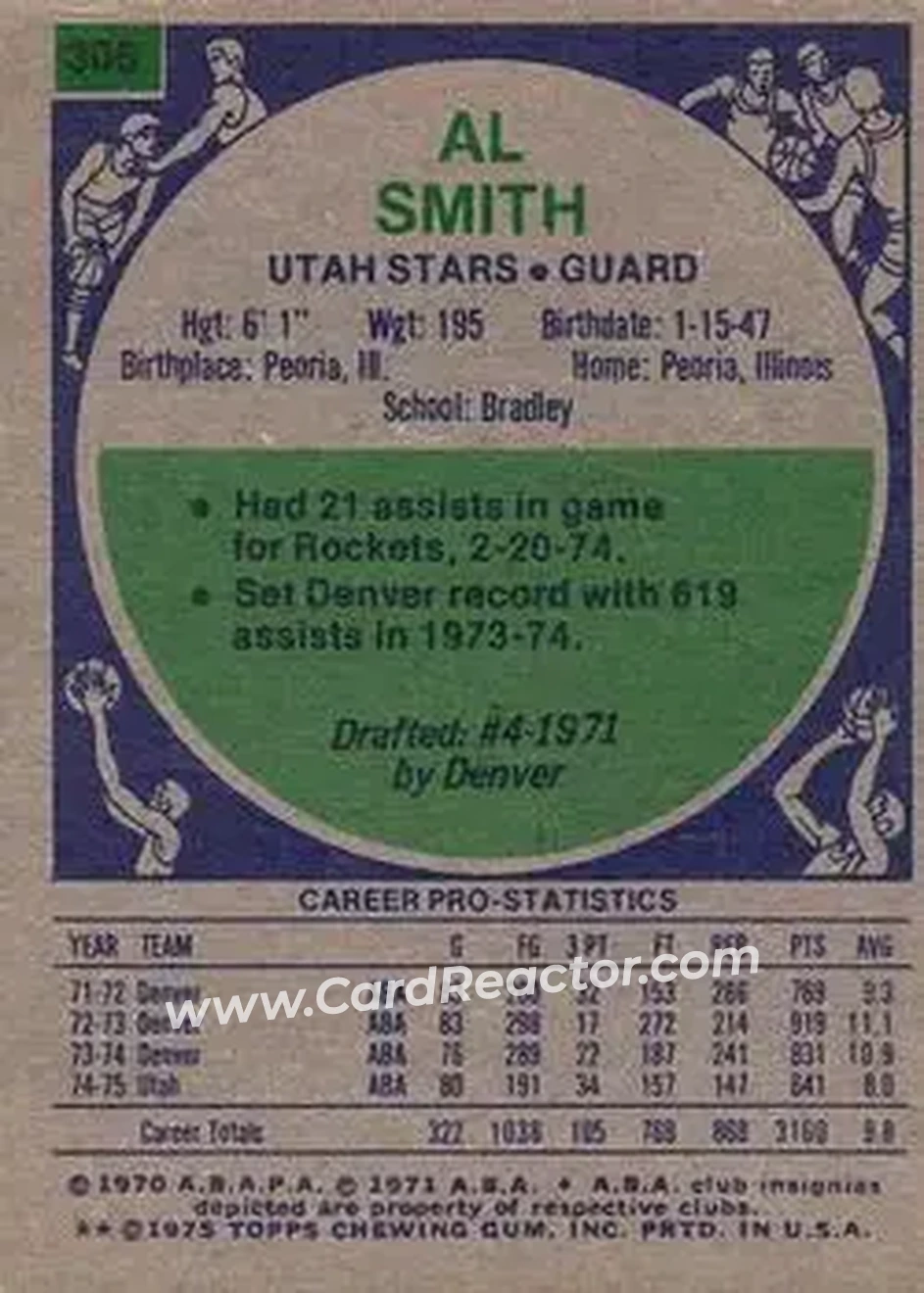 1975-76 Topps #306 - Al Smith - Utah Stars - Back 1975-76 Topps #306 - Al Smith - Utah Stars - Back