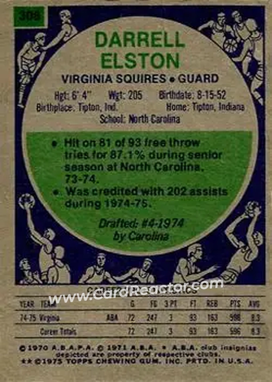 1975-76 Topps #308 - Darrell Elston - Virginia Squires - Back