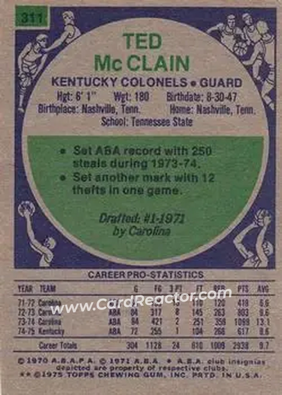 1975-76 Topps #311 - Ted McClain - Kentucky Colonels - Back