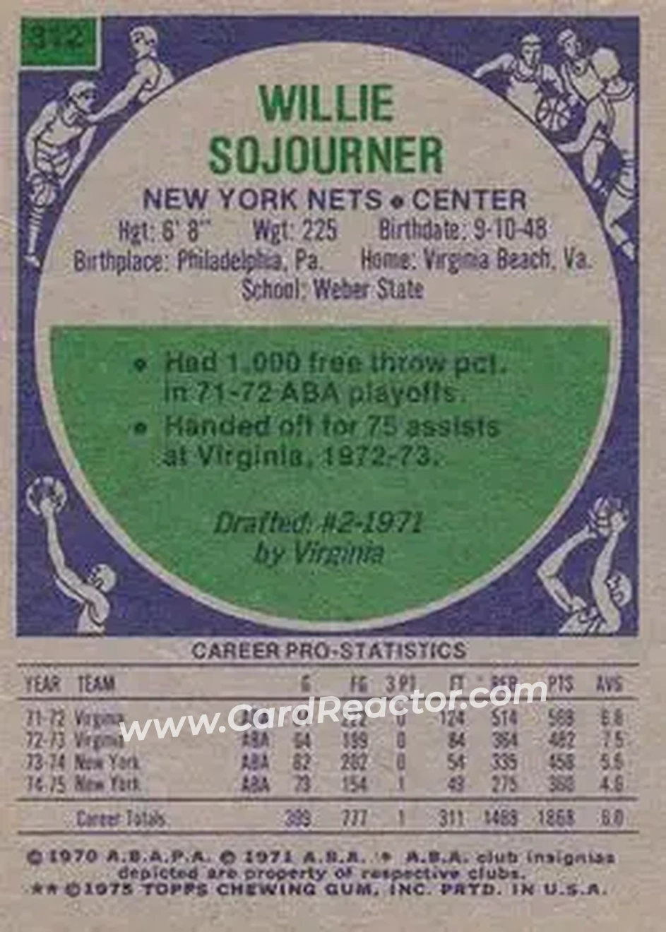 1975-76 Topps #312 - Willie Sojourner - New York Nets - Back