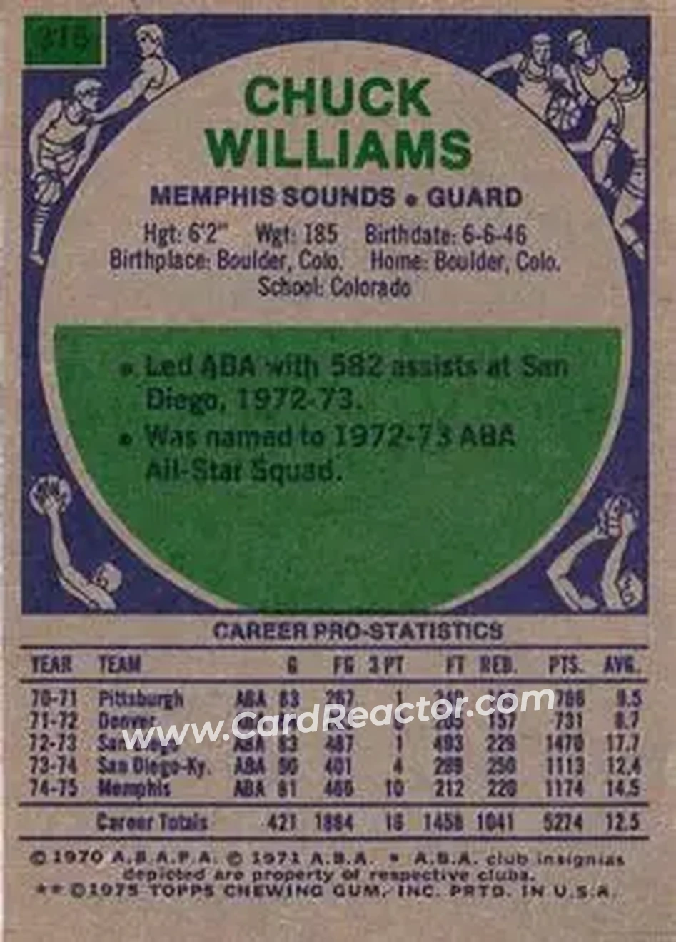 1975-76 Topps #315 - Chuck Williams - Memphis Sounds - Back 1975-76 Topps #315 - Chuck Williams - Memphis Sounds - Back