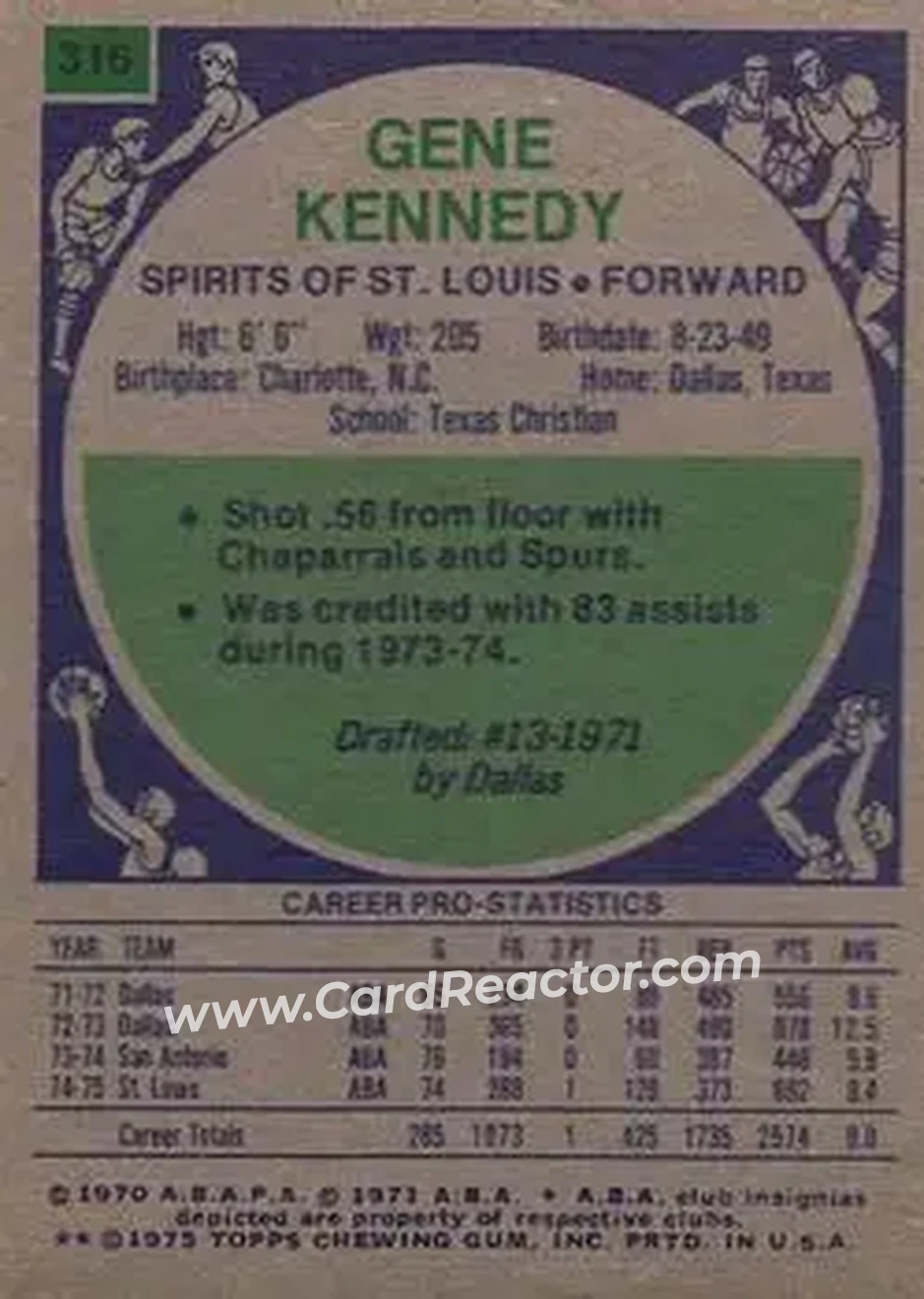 1975-76 Topps #316 - Gene Kennedy - Spirits of St. Louis - Back