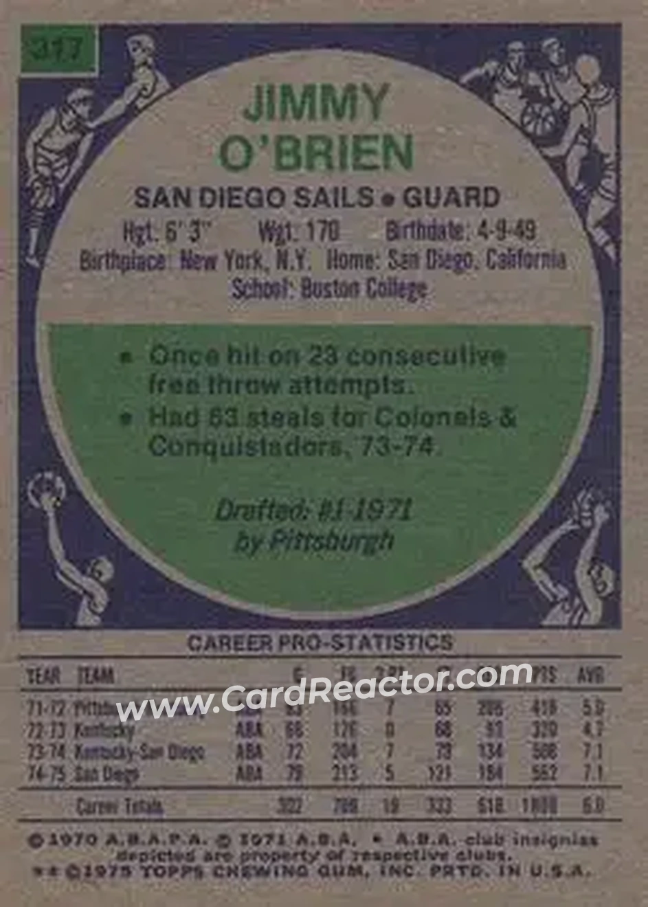 1975-76 Topps #317 - Jimmy O'Brien - San Diego Sails - Back