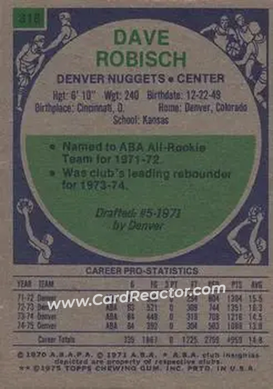1975-76 Topps #318 - Dave Robisch - Denver Nuggets - Back