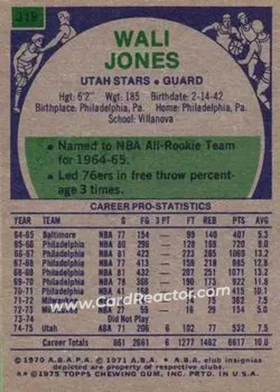 1975-76 Topps #319 - Wally Jones - Utah Stars - Back