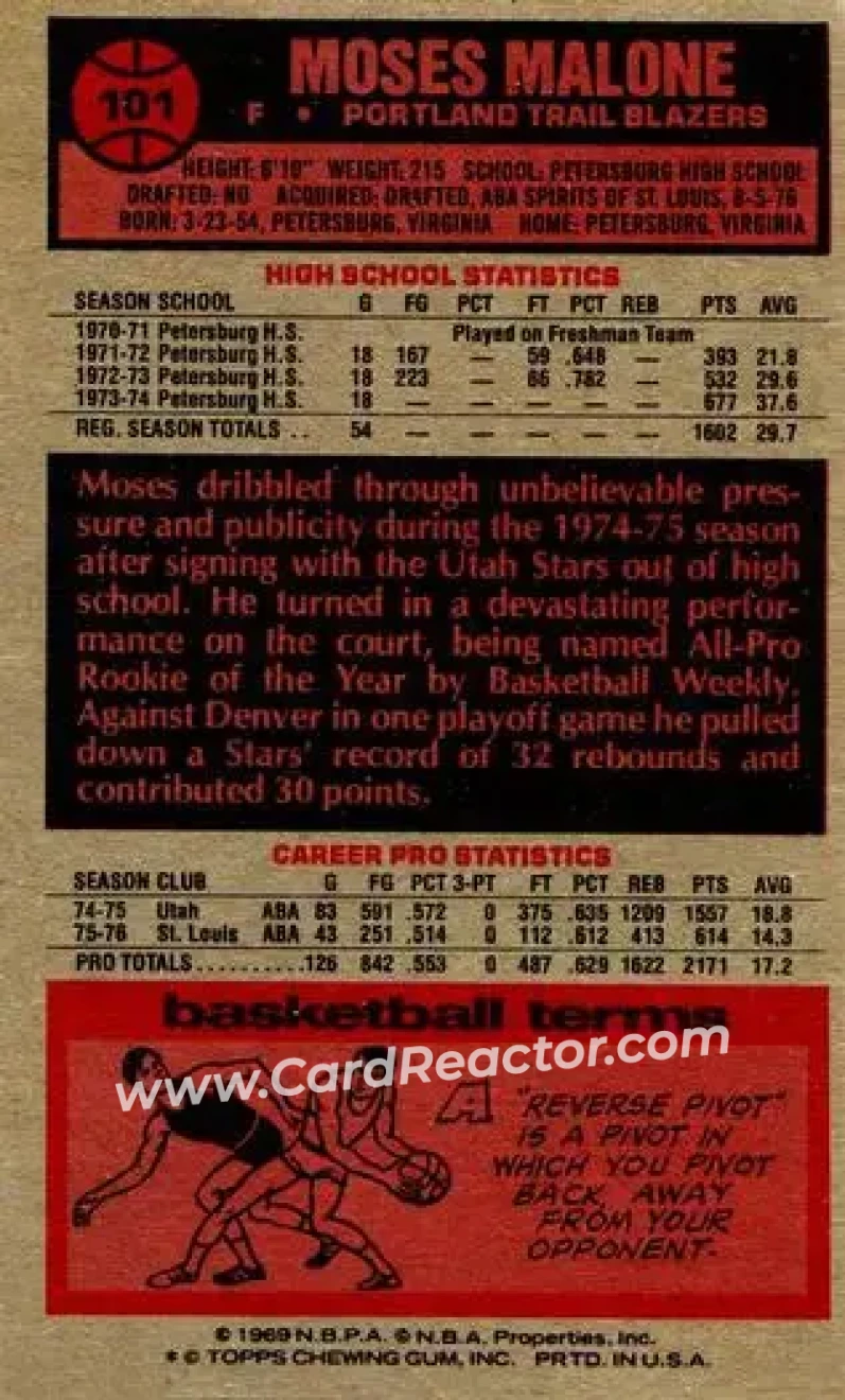 1976-77 Topps #101 - Moses Malone - Portland Trail Blazers - Back