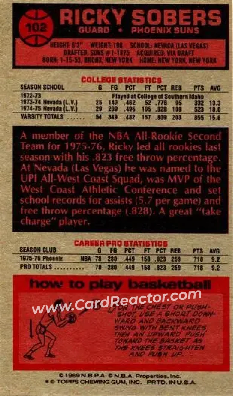 1976-77 Topps #102 - Ricky Sobers - Phoenix Suns - Back
