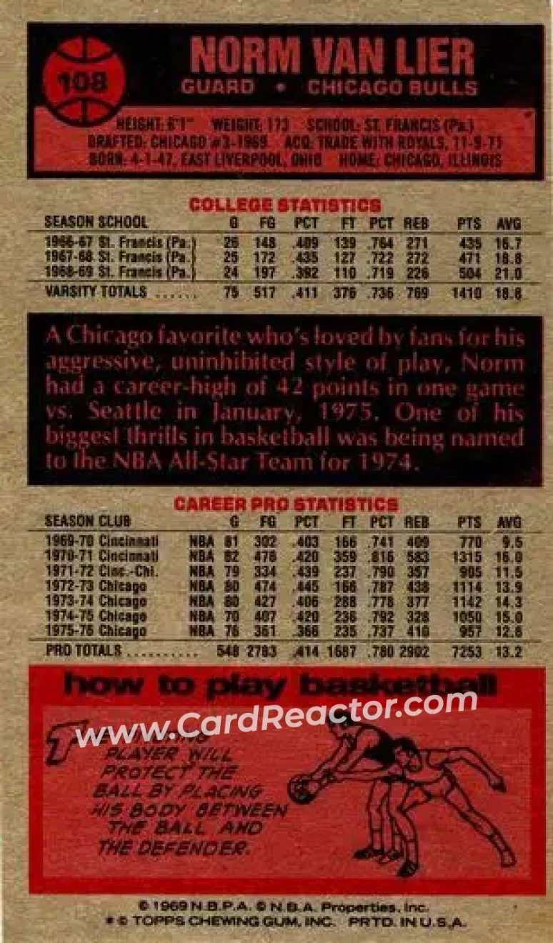 1976-77 Topps #108 - Norm Van Lier - Chicago Bulls - Back