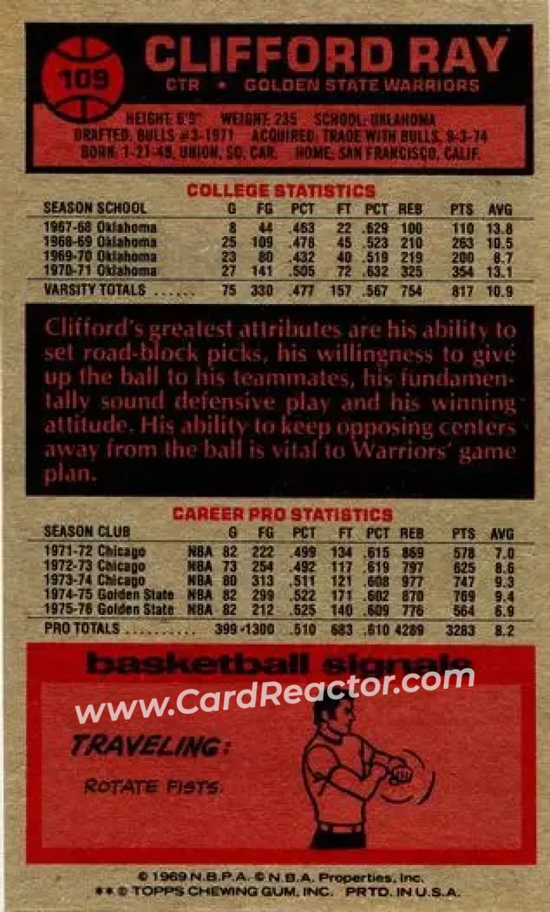 1976-77 Topps #109 - Clifford Ray - Golden State Warriors - Back