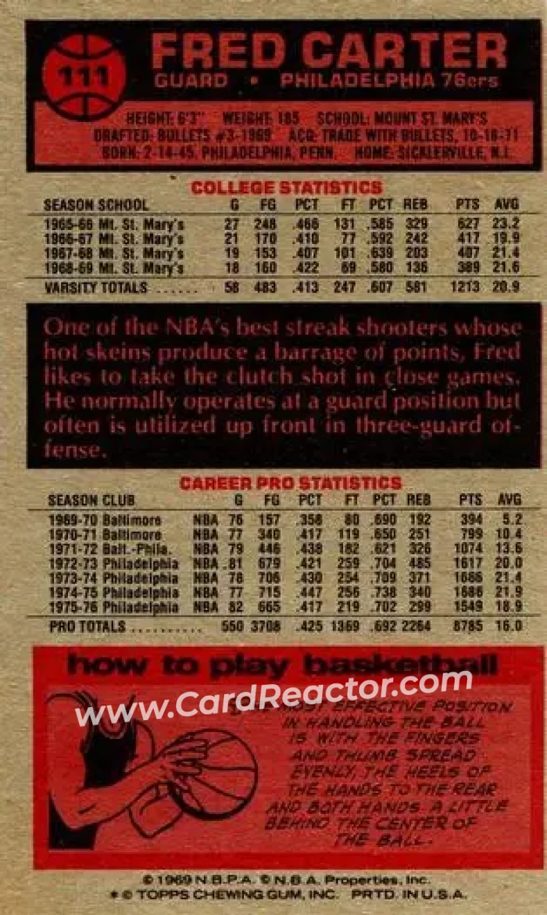 1976-77 Topps #111 - Fred Carter - Philadelphia 76ers - Back