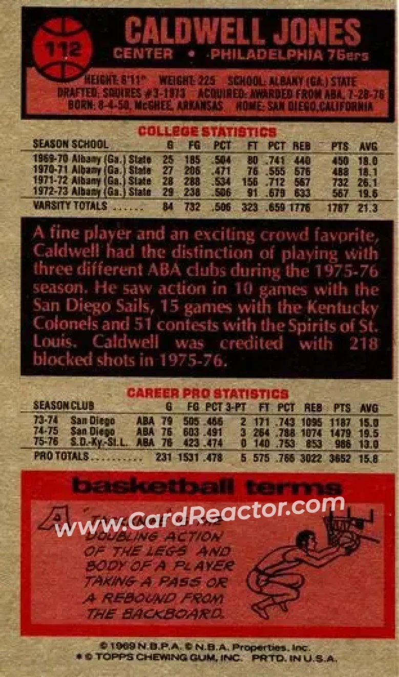 1976-77 Topps #112 - Caldwell Jones - Philadelphia 76ers - Back