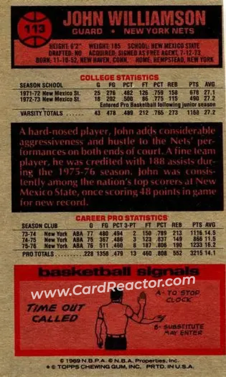 1976-77 Topps #113 - John Williamson - New York Nets - Back