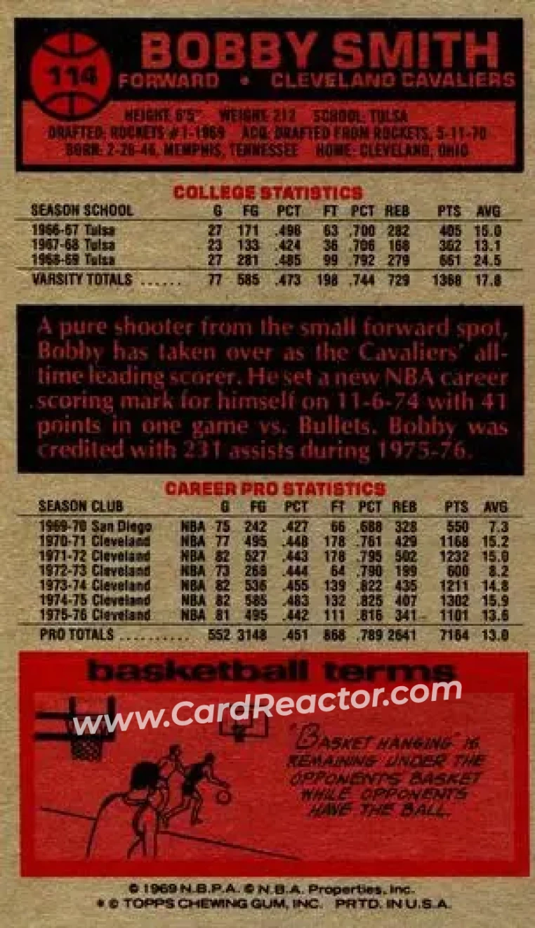 1976-77 Topps #114 - Bingo Smith - Cleveland Cavaliers - Back 1976-77 Topps #114 - Bingo Smith - Cleveland Cavaliers - Back