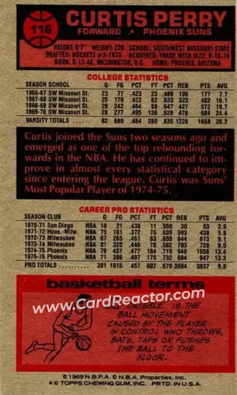 1976-77 Topps #116 - Curtis Perry - Phoenix Suns - Back 1976-77 Topps #116 - Curtis Perry - Phoenix Suns - Back