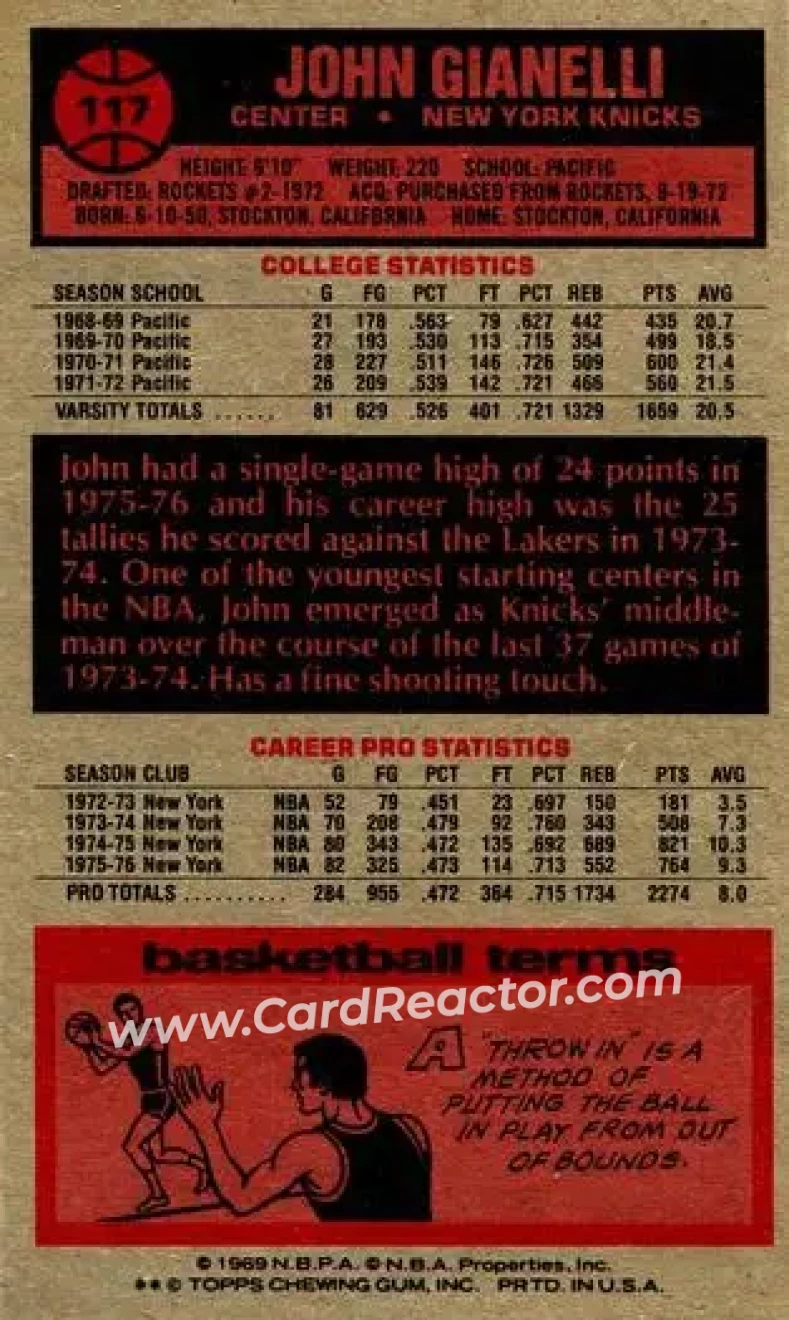 1976-77 Topps #117 - John Gianelli - New York Knicks - Back