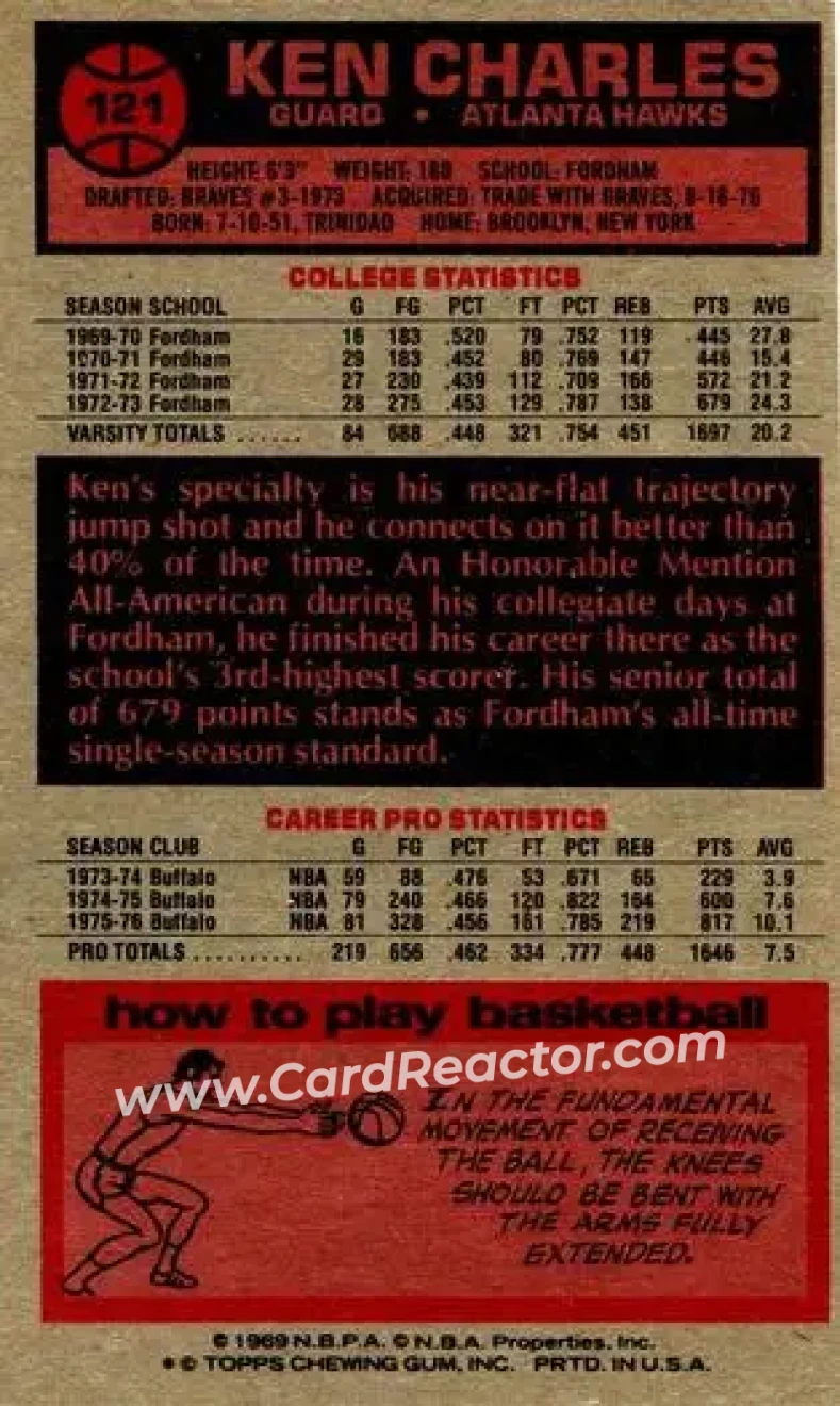 1976-77 Topps #121 - Ken Charles - Atlanta Hawks - Back 1976-77 Topps #121 - Ken Charles - Atlanta Hawks - Back