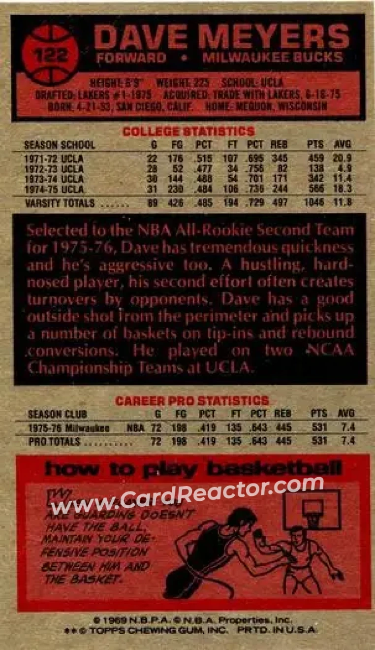 1976-77 Topps #122 - David Meyers - Milwaukee Bucks - Back