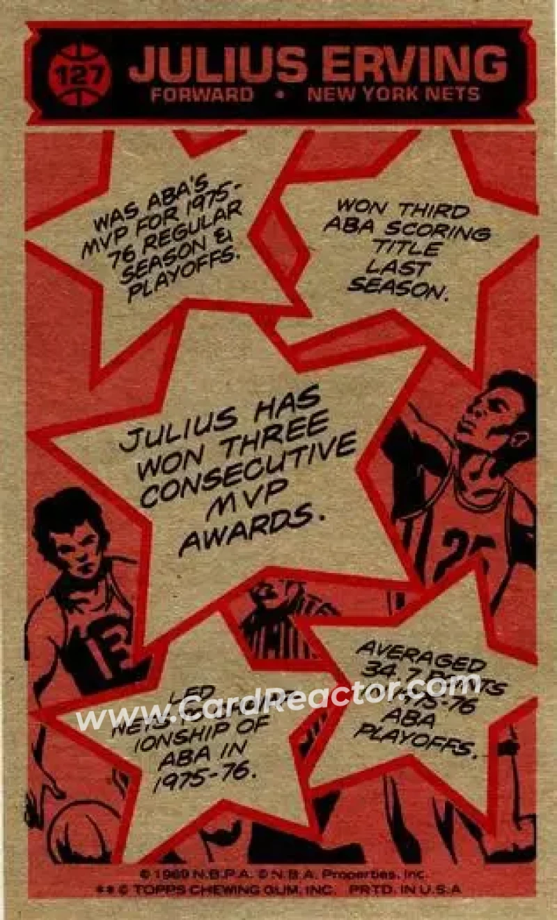 1976-77 Topps #127 - Julius Erving - New York Nets - Back 1976-77 Topps #127 - Julius Erving - New York Nets - Back