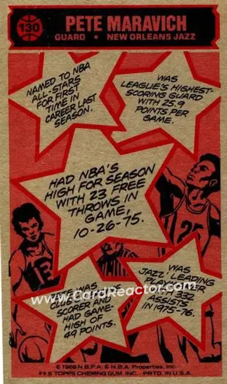 1976-77 Topps #130 - Pete Maravich - New Orleans Jazz - Back