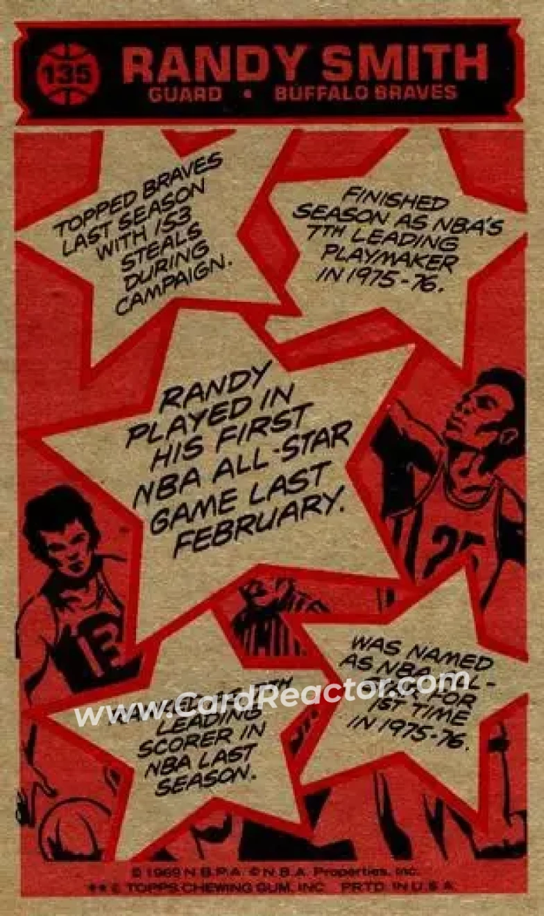 1976-77 Topps #135 - Randy Smith - Buffalo Braves - Back