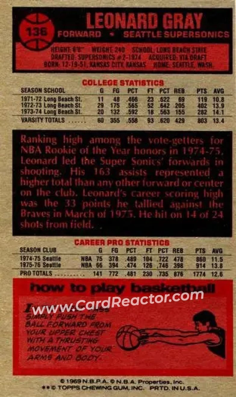 1976-77 Topps #136 - Leonard Gray - Seattle SuperSonics - Back