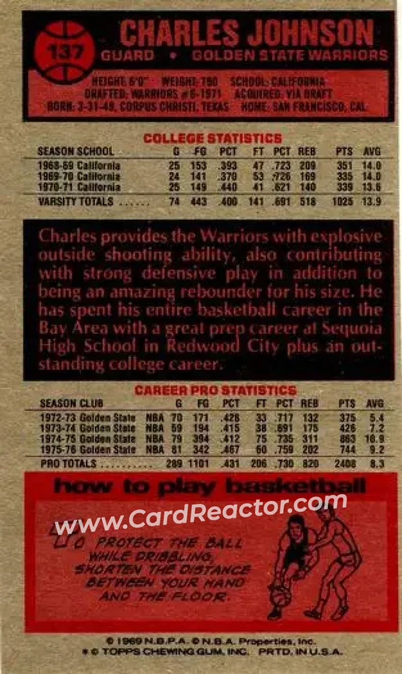 1976-77 Topps #137 - Charles Johnson - Golden State Warriors - Back 1976-77 Topps #137 - Charles Johnson - Golden State Warriors - Back